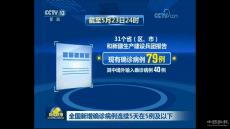 全國新增確診病例連續(xù)5天在5例及以下