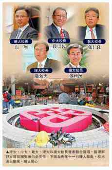 五大學校長：支持“一國兩制” 國安立法必要