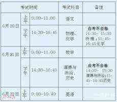 廣州中考科目考試實施方案發(fā)布 體育從60分提到70分