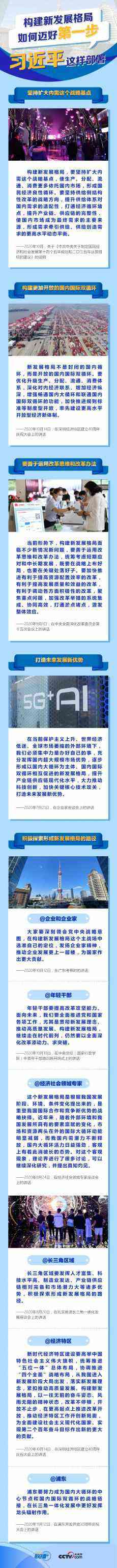 構(gòu)建新發(fā)展格局如何邁好第一步 習(xí)近平這樣部署