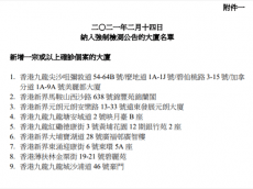 港府刊憲再多9幢大廈納入強(qiáng)制檢測(cè)公告