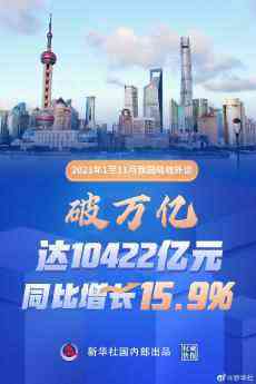 破萬(wàn)億元！前11個(gè)月我國(guó)吸收外資同比增長(zhǎng)15.9%