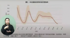 林鄭：患者實際傳播率跌至近日新低　出行趨勢上升