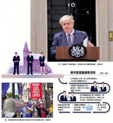 約翰遜終于辭職 英國(guó)首相爭(zhēng)奪戰(zhàn)打響