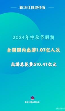 2024年中秋節(jié)假期國(guó)內(nèi)出游1.07億人次